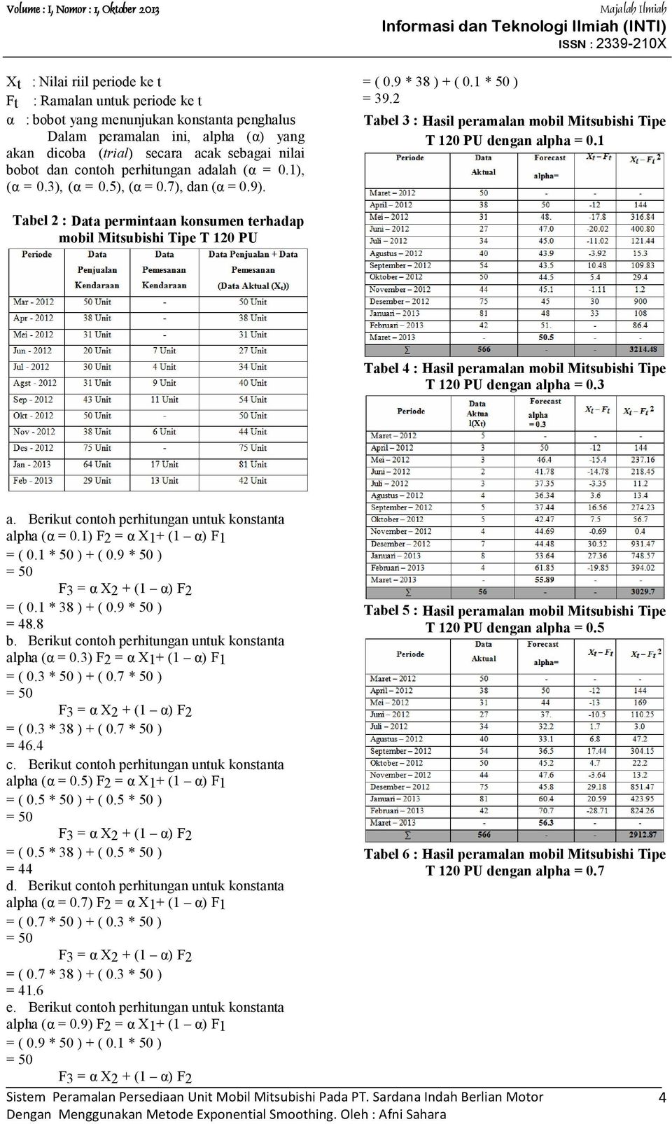 Detail Contoh Forecasting Perusahaan Nomer 27