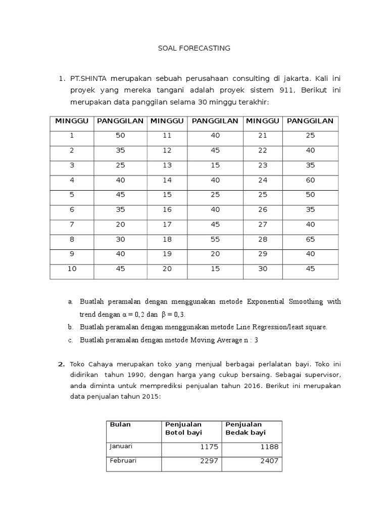 Detail Contoh Forecasting Perusahaan Nomer 31