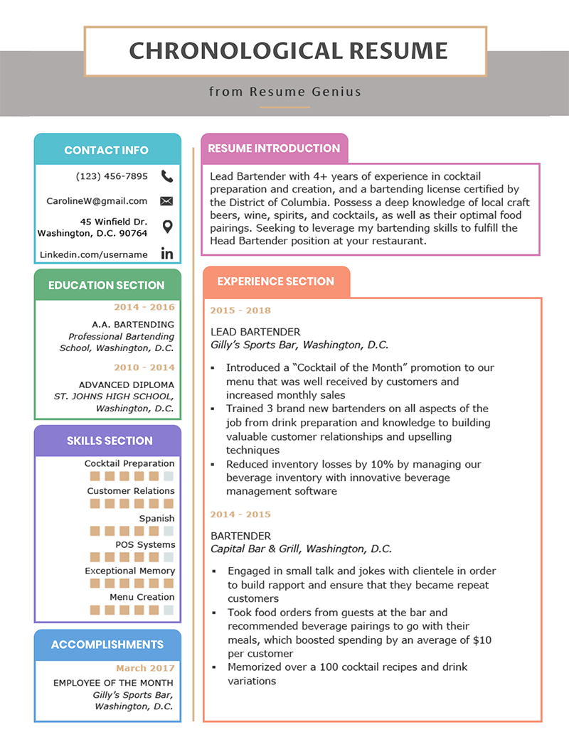 Detail Contoh Form Cv Nomer 30