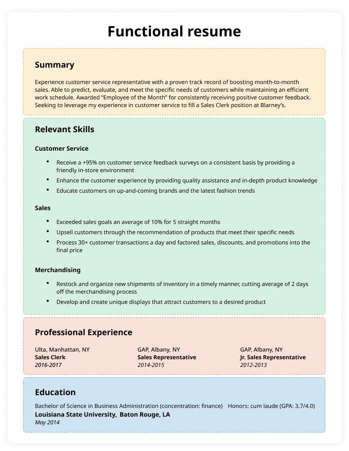 Detail Contoh Form Cv Nomer 42