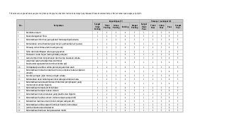 Detail Contoh Form Kuesioner Nomer 37