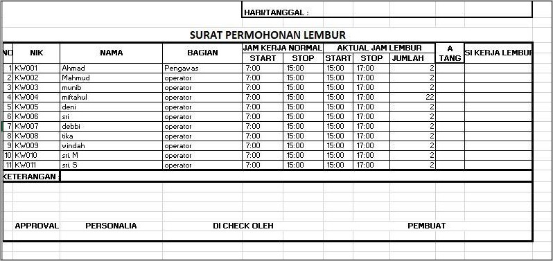 Detail Contoh Form Lembur Nomer 18