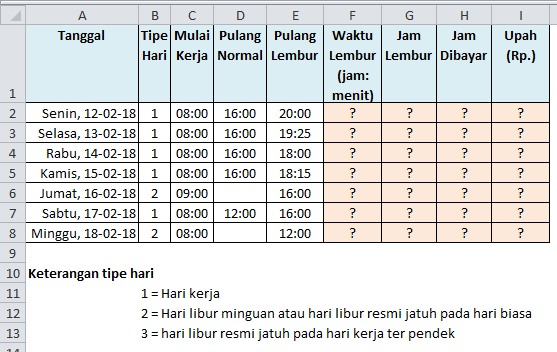 Detail Contoh Form Lembur Nomer 34