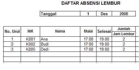 Detail Contoh Form Lembur Nomer 35