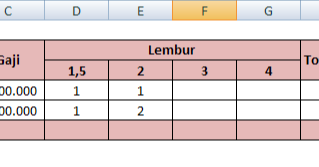 Detail Contoh Form Lembur Nomer 38