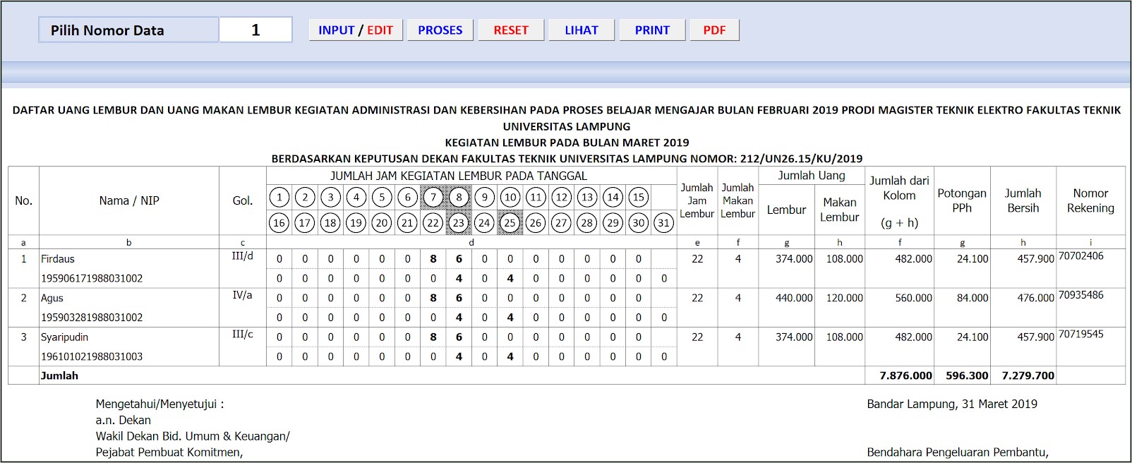 Detail Contoh Form Lembur Nomer 48