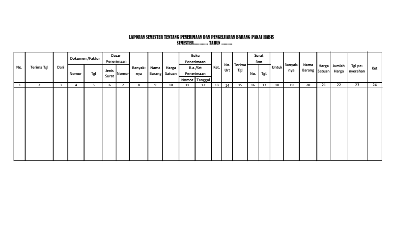 Detail Contoh Form Penerimaan Barang Nomer 25