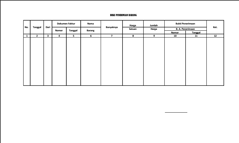 Detail Contoh Form Penerimaan Barang Nomer 4