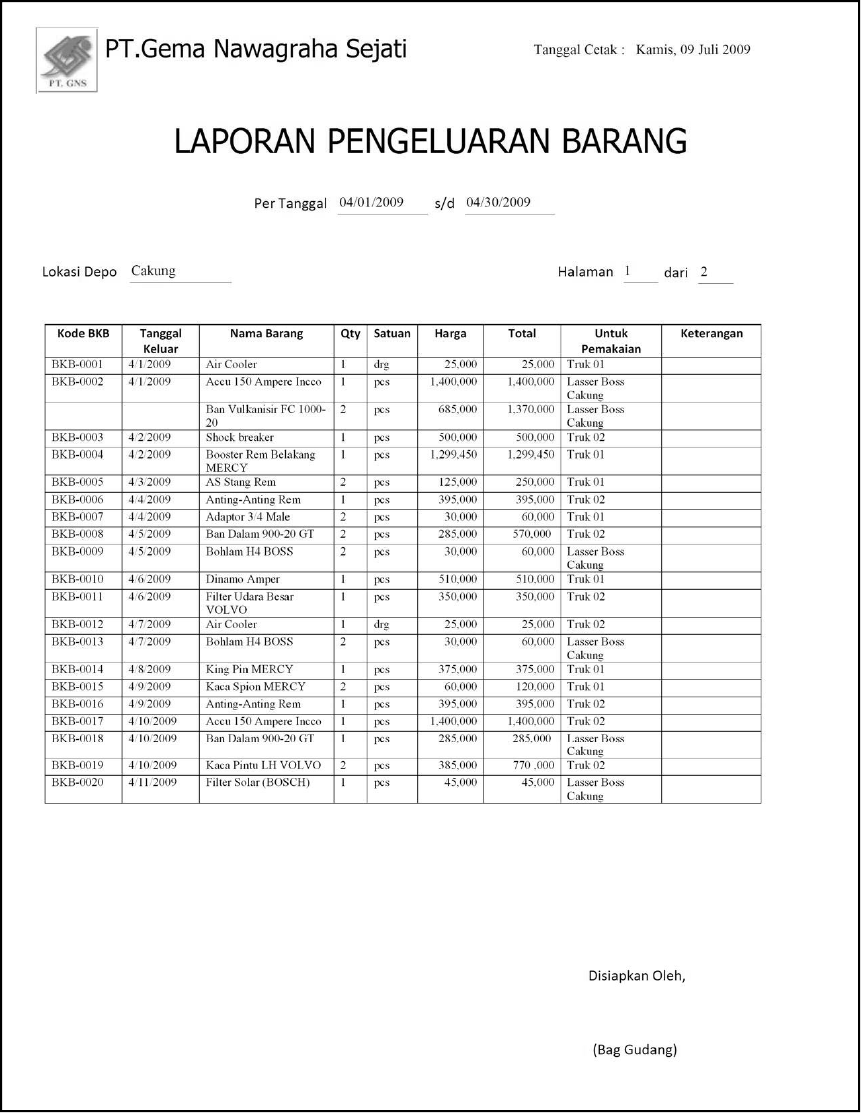 Detail Contoh Form Penerimaan Barang Nomer 29