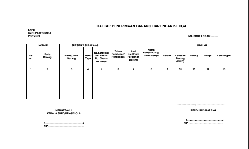 Detail Contoh Form Penerimaan Barang Nomer 5