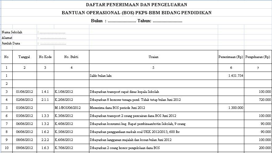 Detail Contoh Form Penerimaan Barang Nomer 39