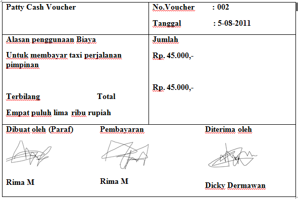 Detail Contoh Form Pengajuan Dana Kas Kecil Nomer 34