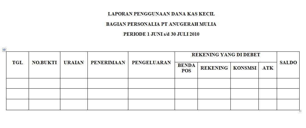 Detail Contoh Form Pengajuan Dana Kas Kecil Nomer 40