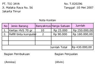 Detail Contoh Form Pengajuan Dana Kas Kecil Nomer 49