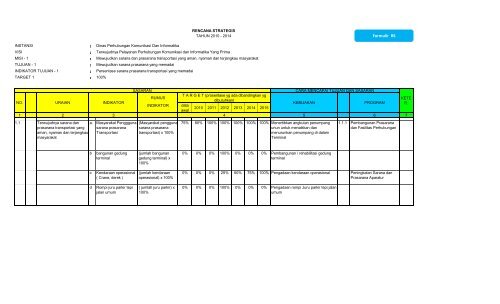 Detail Contoh Form Service Kendaraan Nomer 36