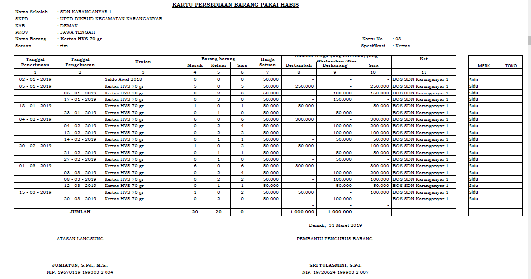 Detail Contoh Form Stok Barang Nomer 53