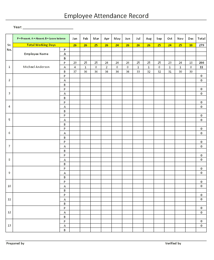 Detail Contoh Format Absensi Nomer 18