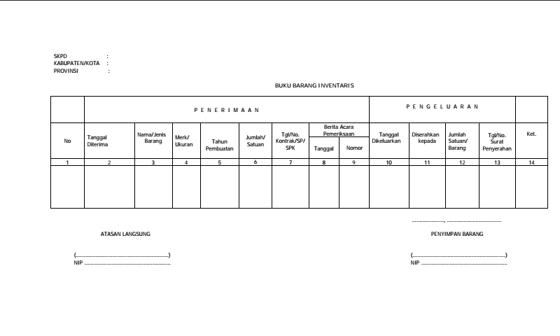 Detail Contoh Format Daftar Inventaris Barang Kantor Nomer 34