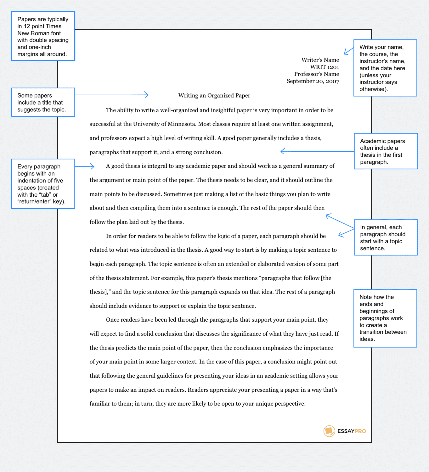 Contoh Format Essay - KibrisPDR