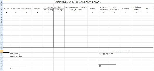 Detail Contoh Format Inventaris Barang Nomer 21