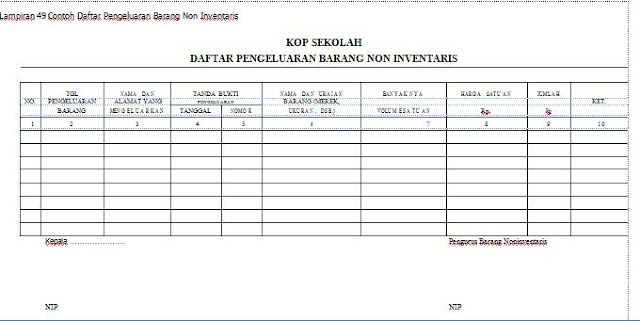 Detail Contoh Format Inventaris Barang Nomer 23