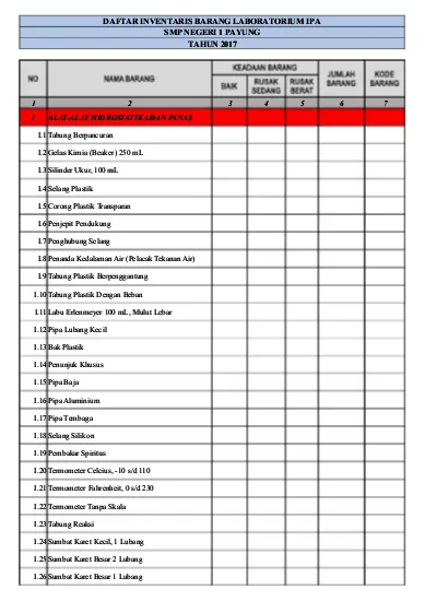Detail Contoh Format Inventaris Barang Nomer 28