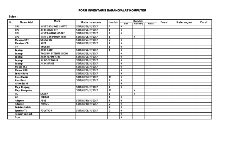 Detail Contoh Format Inventaris Barang Nomer 39