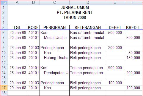 Detail Contoh Format Jurnal Umum Nomer 28