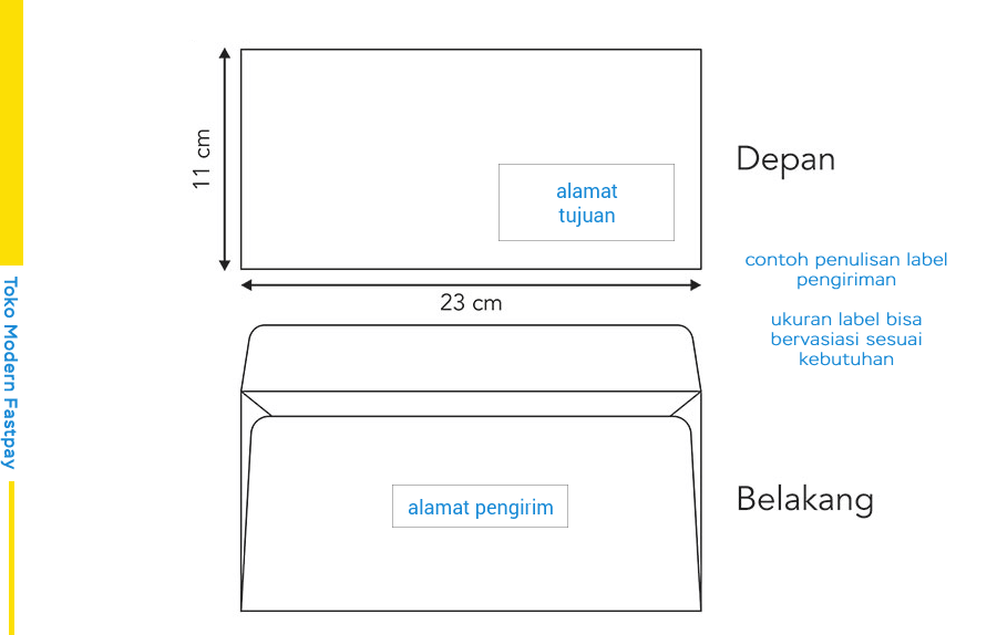 Detail Contoh Format Kirim Paket Nomer 33