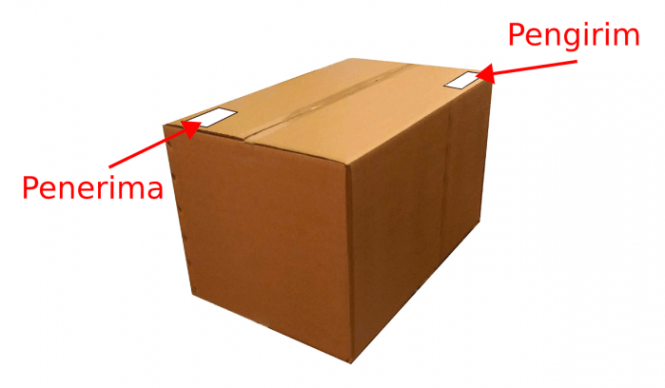 Detail Contoh Format Kirim Paket Nomer 36