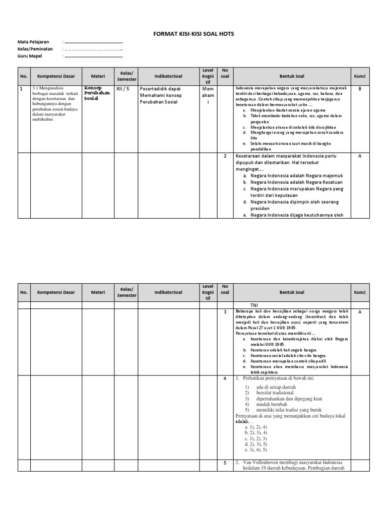 Detail Contoh Format Kisi Kisi Soal Nomer 16