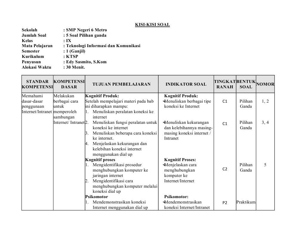 Detail Contoh Format Kisi Kisi Soal Nomer 17