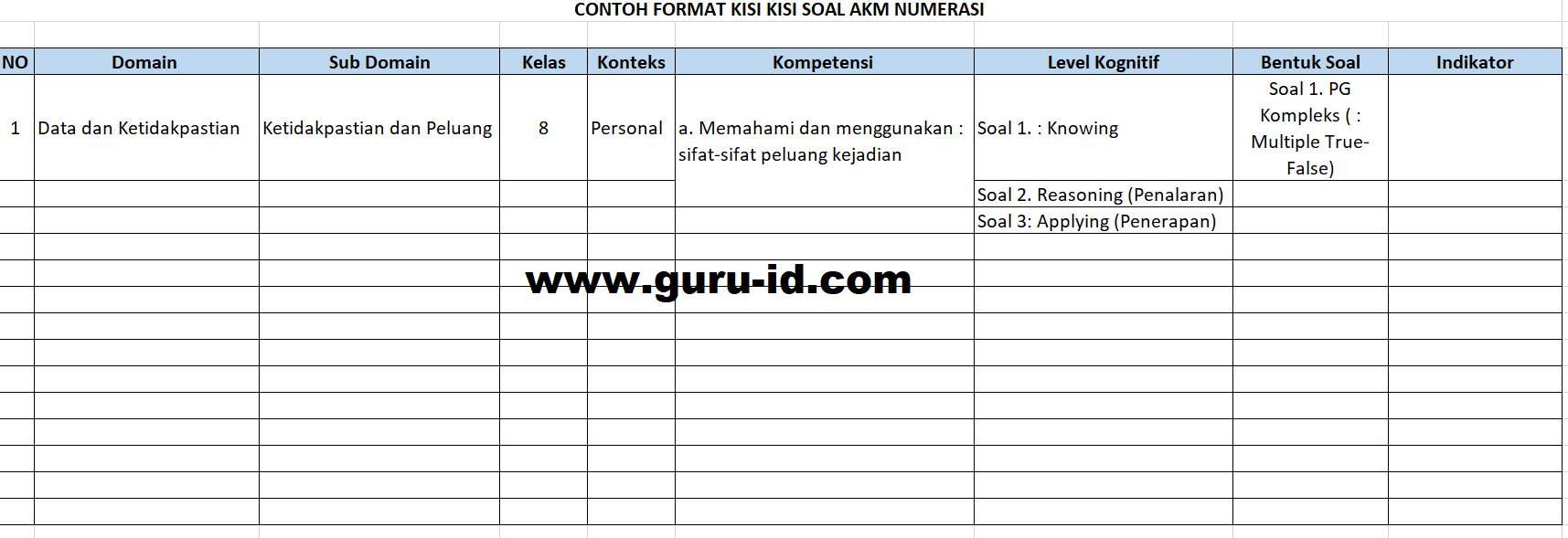 Detail Contoh Format Kisi Kisi Soal Nomer 19