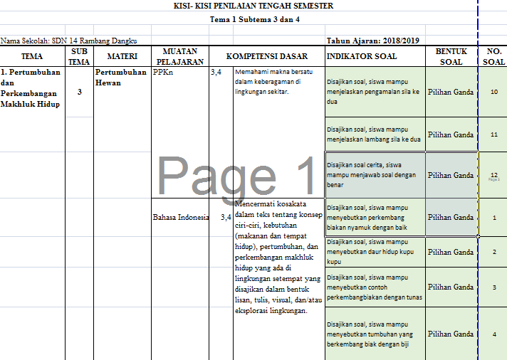 Detail Contoh Format Kisi Kisi Soal Nomer 23