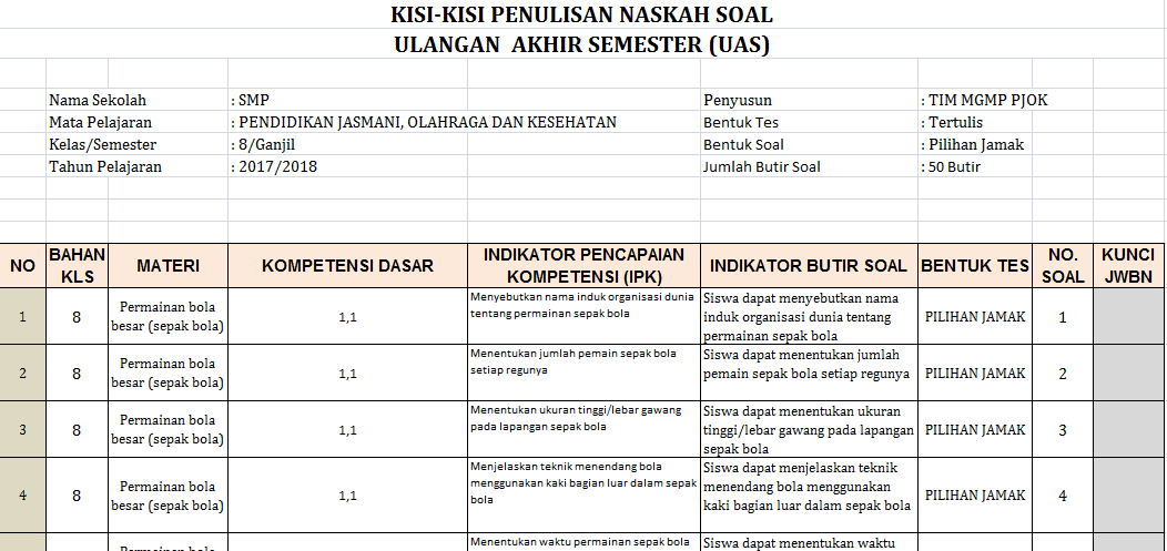 Detail Contoh Format Kisi Kisi Soal Nomer 24