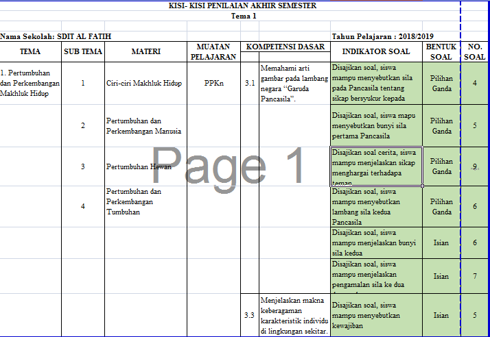 Detail Contoh Format Kisi Kisi Soal Nomer 26