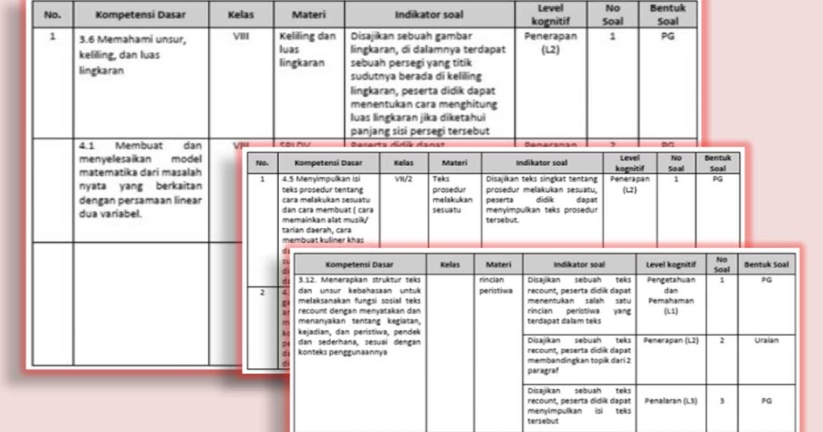 Detail Contoh Format Kisi Kisi Soal Nomer 27