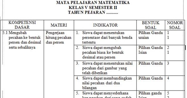 Detail Contoh Format Kisi Kisi Soal Nomer 4