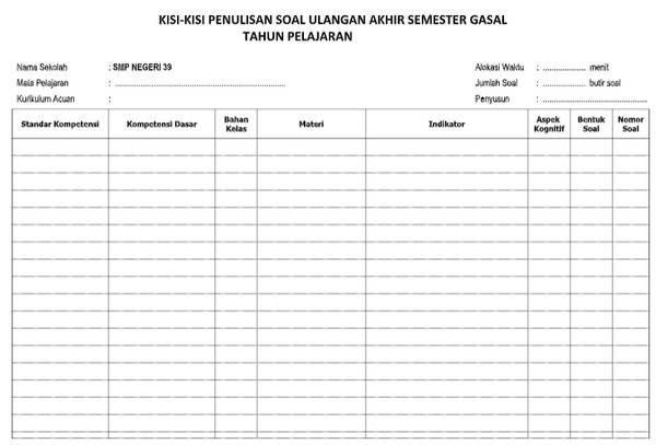 Detail Contoh Format Kisi Kisi Soal Nomer 30