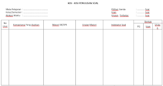 Detail Contoh Format Kisi Kisi Soal Nomer 33