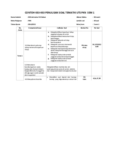 Detail Contoh Format Kisi Kisi Soal Nomer 5