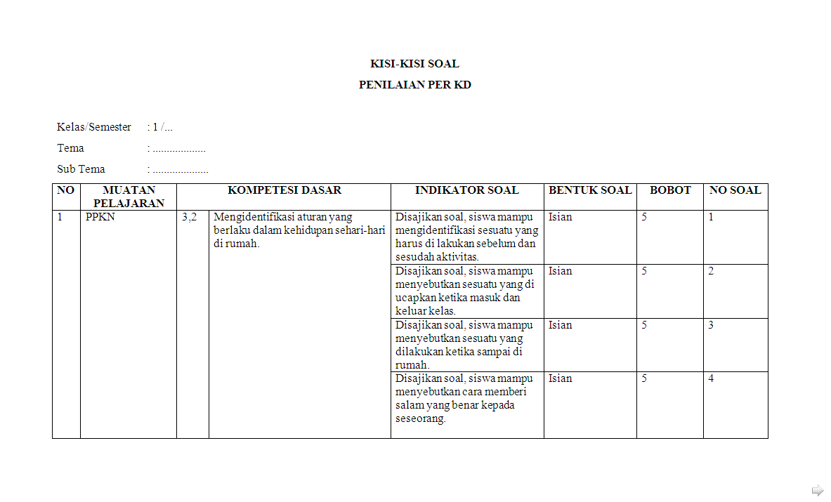Detail Contoh Format Kisi Kisi Soal Nomer 41