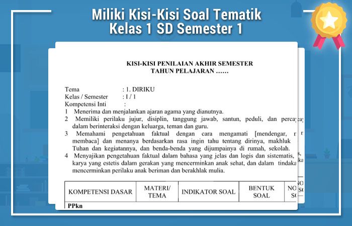 Detail Contoh Format Kisi Kisi Soal Nomer 47
