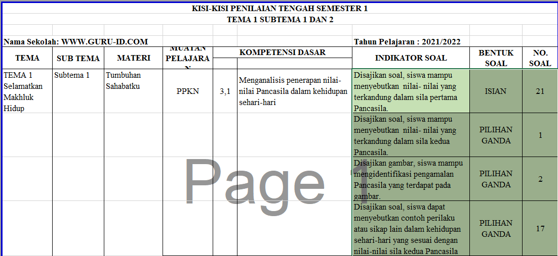 Detail Contoh Format Kisi Kisi Soal Nomer 51