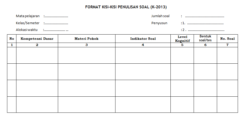 Detail Contoh Format Kisi Kisi Soal Nomer 52