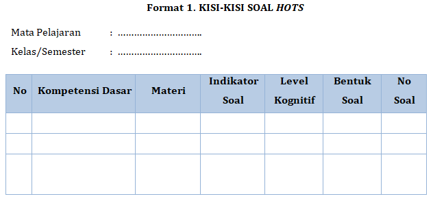 Detail Contoh Format Kisi Kisi Soal Nomer 53