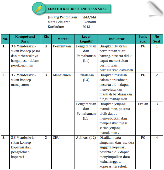 Detail Contoh Format Kisi Kisi Soal Nomer 9