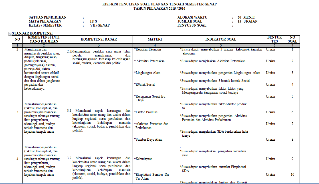 Detail Contoh Format Kisi Kisi Soal Nomer 10