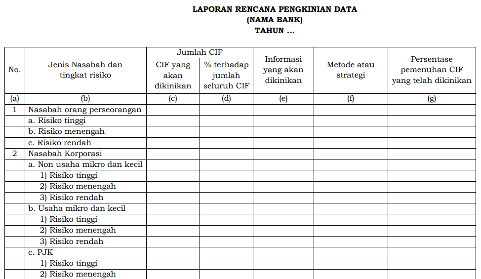 Detail Contoh Format Laporan Nomer 32