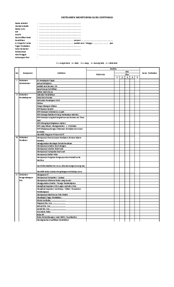 Detail Contoh Format Monitoring Kegiatan Nomer 44